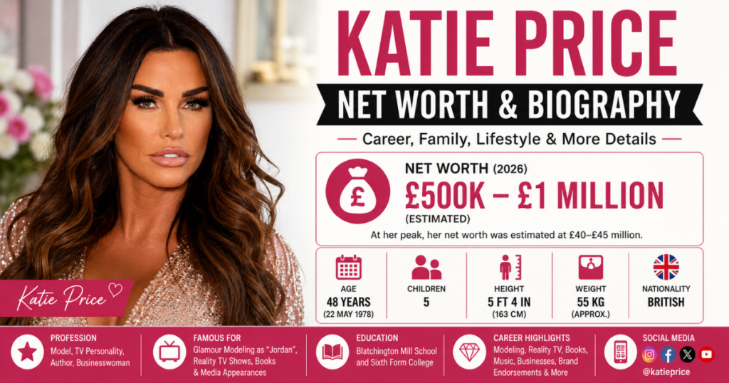 Discover Katie Price net worth, biography, age, family, height, weight, career, education, social links, and how she became famous.
