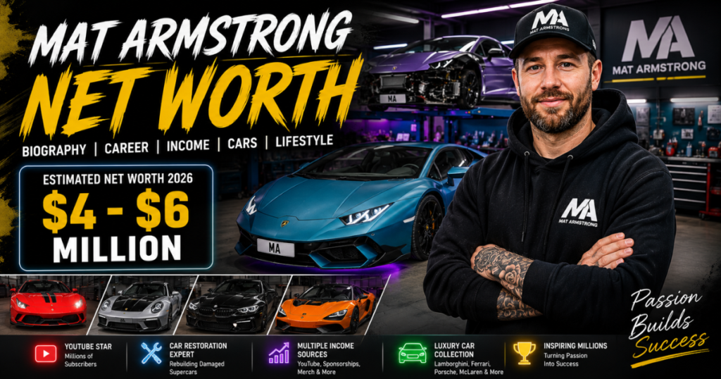 Mat Armstrong Net Worth