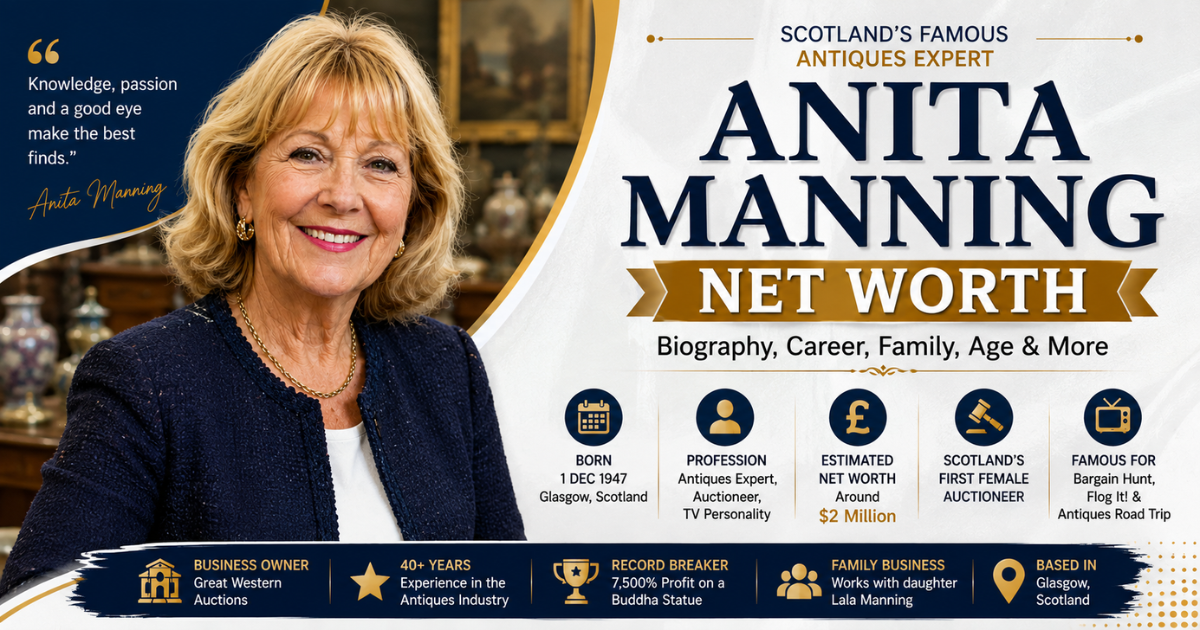 Anita Manning net worth infographic featuring her biography, career, family, age, and estimated wealth.