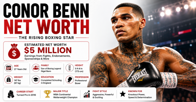 Conor Benn Net Worth Updated Biography and Income