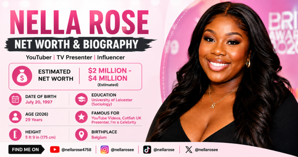 Nella Rose smiling during a public appearance showcasing her successful career and estimated net worth